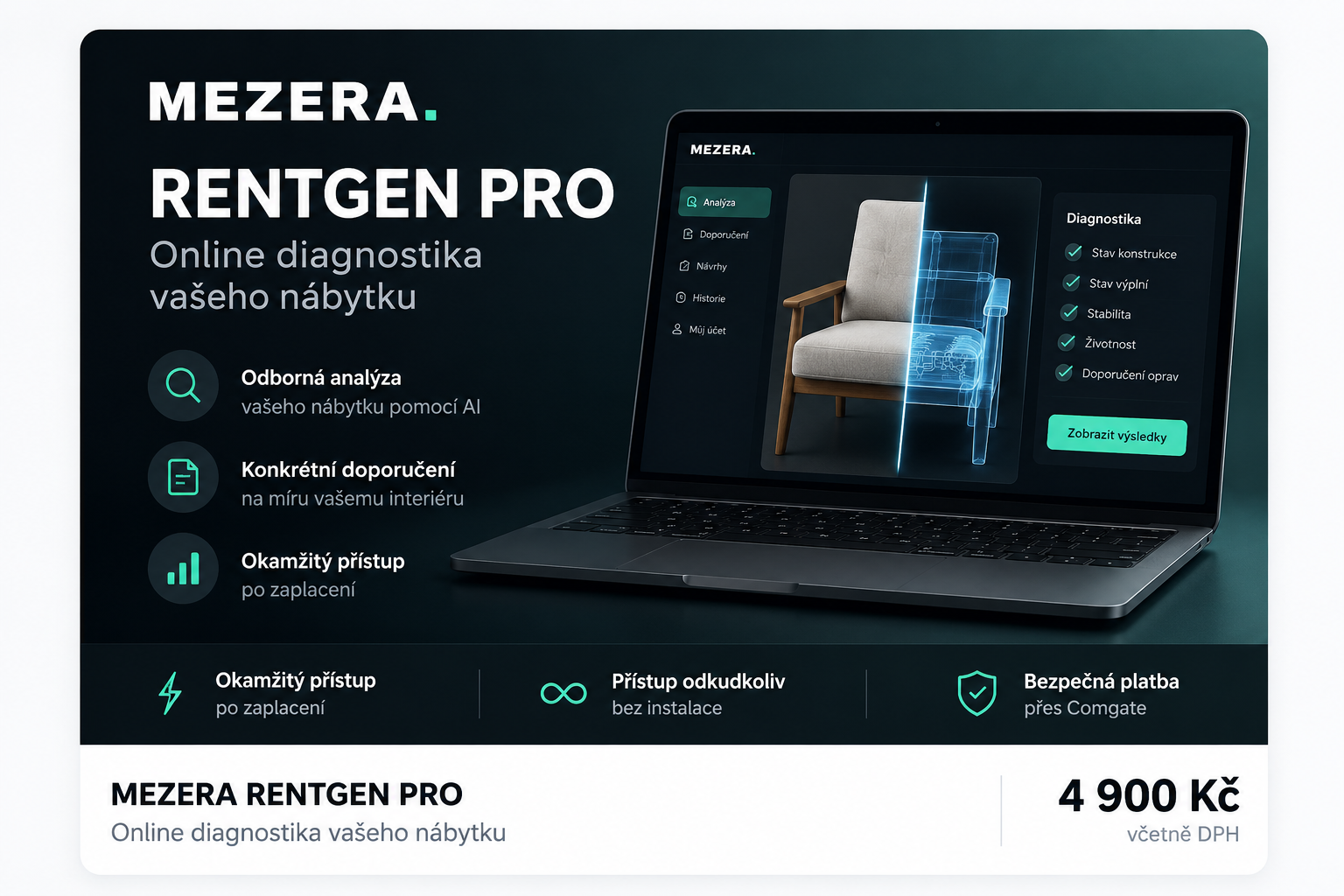 MEZERA RENTGEN PRO
